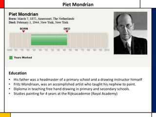 Piet Mondrian




Education
•   His father was a headmaster of a primary school and a drawing instructor himself
•   Fritz Mondriaan, was an accomplished artist who taught his nephew to paint.
•   Diploma in teaching free hand drawing in primary and secondary schools.
•   Studies painting for 4 years at the Rijksacademie (Royal Academy)
 