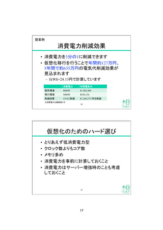 17
消費電力削減効果
•  消費電力を3分の1に削減できます
•  仮想化移行を行うことで年間約127万円、
5年間で約635万円の電気代削減効果が
見込まれます
–  1kWh=24.13円で計算しています
33
消費電力
 年間電気代
既存環境
 9000W
 ¥1,902,409
移行環境
 3000W
 ¥634,136
削減効果
 33%に削減
 ¥1,268,273/年を削減
※消費電力は概算値です
提案例
仮想化のためのハード選び
•  とりあえず低消費電力型
•  クロック数よりもコア数
•  メモリ多め
•  消費電力を事前に計算しておくこと
•  消費電力はサーバー増強時のことも考慮
しておくこと
34
 