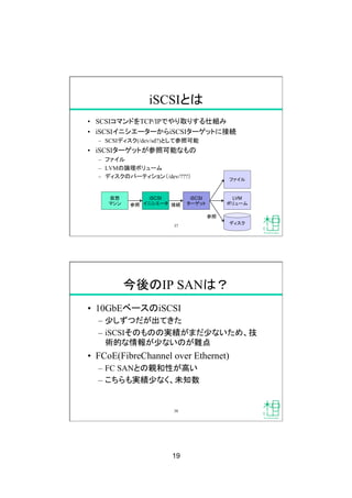 19
iSCSIとは
•  SCSIコマンドをTCP/IPでやり取りする仕組み
•  iSCSIイニシエーターからiSCSIターゲットに接続
–  SCSIディスク(/dev/sd?)として参照可能
•  iSCSIターゲットが参照可能なもの
–  ファイル
–  LVMの論理ボリューム
–  ディスクのパーティション（/dev/???）
仮想
マシン
iSCSI
ターゲット
iSCSI
イニシエータ
ファイル
LVM
ボリューム
ディスク
参照
 接続
参照
37
今後のIP SANは？
•  10GbEベースのiSCSI
–  少しずつだが出てきた
–  iSCSIそのものの実績がまだ少ないため、技
術的な情報が少ないのが難点
•  FCoE(FibreChannel over Ethernet)
–  FC SANとの親和性が高い
–  こちらも実績少なく、未知数
38
 