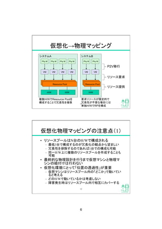 6
システムB
システムA
仮想化→物理マッピング
VM
H/W
VM
H/W
 H/W
Resource Pool
 Resource Pool
VM
 VM
 VM
 VM
Phy M
 Phy M
 Phy M
 Phy M
 Phy M
 Phy M
P2V移行
リソース要求
リソース提供
複数H/WでResource Poolを
構成することで冗長性を確保
要求リソースが限定的で
冗長性が不要な場合には
単独H/WでRPを構成
Resource Pool
Resource Pool
 Resource Pool
Resource Pool
11
仮想化物理マッピングの注意点（1）
•  リソースプールはN台のH/Wで構成される
–  最低3台で構成するのが冗長化の観点から望ましい
–  冗長性を排除するのであれば1台での構成も可能
–  同一H/W上に複数のリソースプールを作成することも
可能
•  最終的な物理設計を行うまで仮想マシンと物理マ
シンの紐付けは行わない
•  仮想化環境にとって「位置の透過性」が重要
–  仮想マシンはリソースプール内の「どこか」で動いてい
ると考える
–  どのH/Wで動いているかは考慮しない
–  障害発生時はリソースプール内で相互にカバーする
12
 