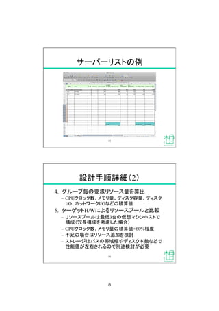 8
サーバーリストの例
15
設計手順詳細（2）
4.  グループ毎の要求リソース量を算出
–  CPUクロック数、メモリ量、ディスク容量、ディスク
I/O、ネットワークI/Oなどの積算値
5.  ターゲットH/Wによるリソースプールと比較
–  リソースプールは最低3台の仮想マシンホストで
構成（冗長構成を考慮した場合）
–  CPUクロック数、メモリ量の積算値×60%程度
–  不足の場合はリソース追加を検討
–  ストレージはパスの帯域幅やディスク本数などで
性能値が左右されるので別途検討が必要
16
 
