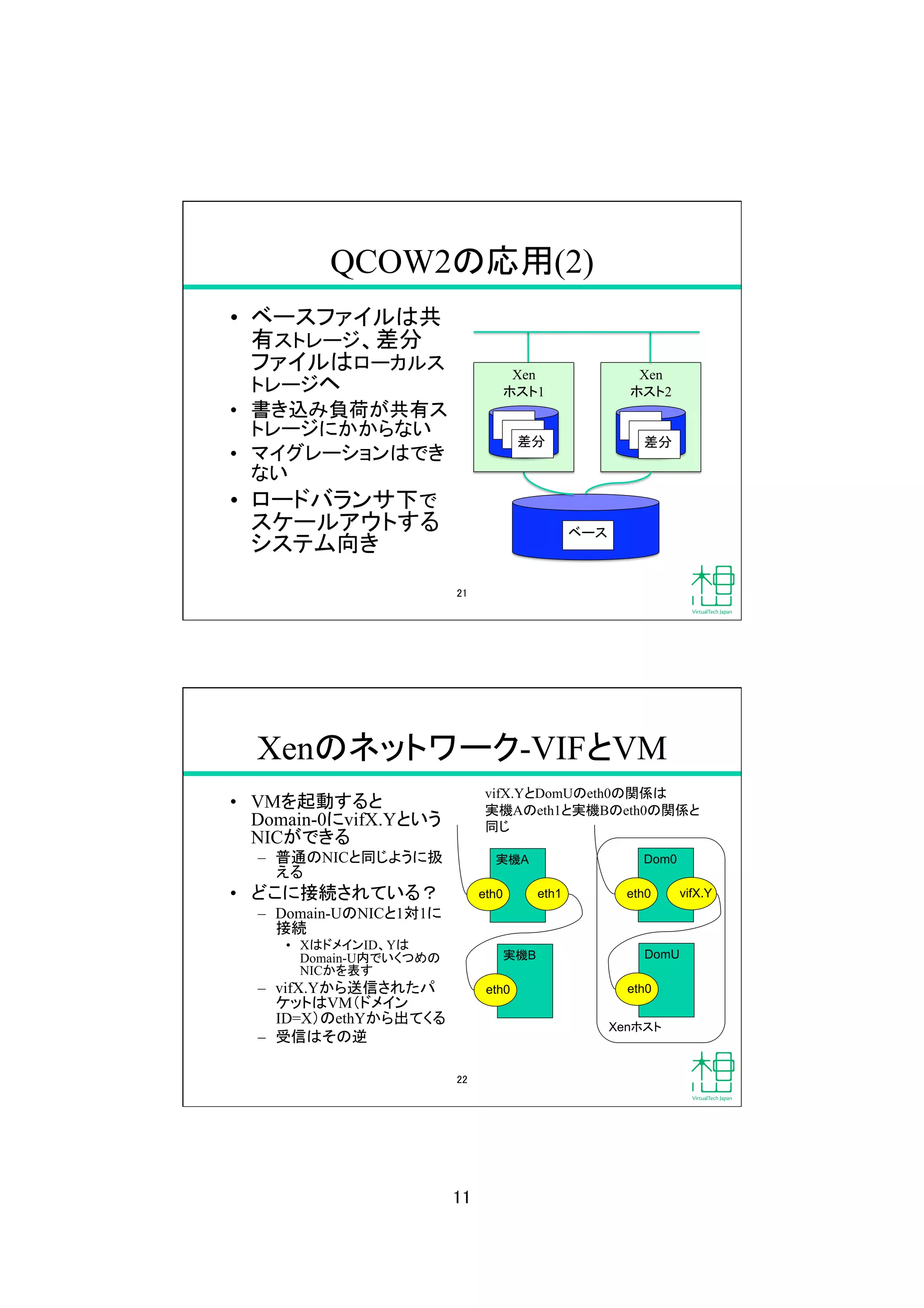 一歩進んだXen仮想化環境構築 | PDF