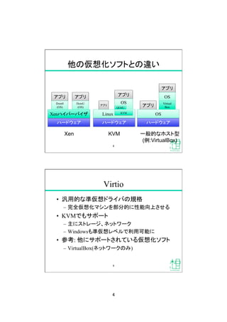 4
アプリ
アプリ
OS
アプリ
アプリ
他の仮想化ソフトとの違い
ハードウェア
Dom0
(OS)
アプリ
DomU
(OS)
ハードウェア
QEMU
Linux ~
ハードウェア
アプリ
OS
Virtual
Box
一般的なホスト型
(例:VirtualBox)
KVM
Xen
KVM
8
Xenハイパーバイザ
 OS
Virtio
•  汎用的な準仮想ドライバの規格
–  完全仮想化マシンを部分的に性能向上させる
•  KVMでもサポート
–  主にストレージ、ネットワーク
–  Windowsも準仮想レベルで利用可能に
•  参考: 他にサポートされている仮想化ソフト
–  VirtualBox(ネットワークのみ)
9
 