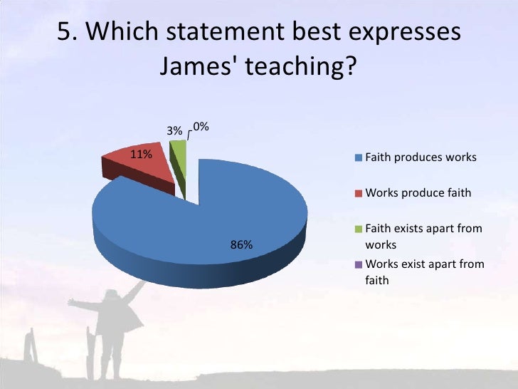 100207 how to live your faith 10 faith works james 2 14 26 faith produces works