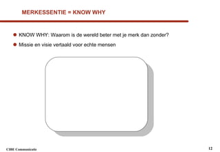 MERKESSENTIE = KNOW WHY KNOW WHY: Waarom is de wereld beter met je merk dan zonder? Missie en visie vertaald voor echte mensen 