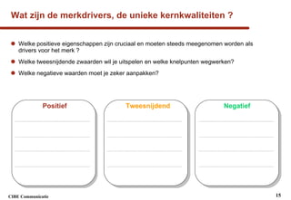 Wat zijn de merkdrivers, de unieke kernkwaliteiten ?  Welke positieve eigenschappen zijn cruciaal en moeten steeds meegenomen worden als drivers voor het merk ? Welke tweesnijdende zwaarden wil je uitspelen en welke knelpunten wegwerken? Welke negatieve waarden moet je zeker aanpakken? Positief Tweesnijdend Negatief 