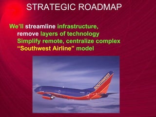 STRATEGIC ROADMAP We’ll  streamline  infrastructure,  remove  layers of technology Simplify remote, centralize complex   “ Southwest Airline”  model  