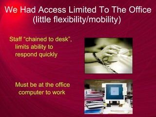We Had Access Limited To The Office (little flexibility/mobility)   Staff “chained to desk”,  limits ability to respond quickly Must be at the office   computer to work 