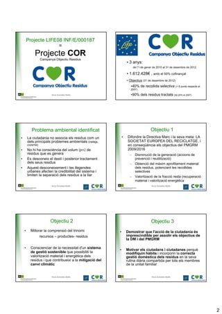 Projecte LIFE08 INF/E/000187
                      =
             Projecte COR
                   Campanya Objectiu Residus
                                                                  • 3 anys:
                                                                      de l’1 de gener de 2010 al 31 de desembre de 2012

                                                                  • 1.612.428€ , amb el 50% cofinançat
                                                                  • Objectius (31 de desembre de 2012)
                                                                     •40% de recollida selectiva (+ 8 punts respecte el
                                                                     2007)

                          Anna González Batlle                       •90% dels residus tractats (52.20% el 2007)
                                                                                 Anna González Batlle




           Problema ambiental identificat                                          Objectiu 1
•       La ciutadania no associa els residus com un           •    Difondre la Directiva Marc i la seva meta: LA
        dels principals problemes ambientals (neteja,              SOCIETAT EUROPEA DEL RECICLATGE, i
        civisme)                                                   en conseqüència els objectius del PMGRM
•       No hi ha consciència del volum (pes) de                    2009/2016
        residus que es genera                                       – Disminució de la generació (accions de
•       Es desconeix el destí i posterior tractament                  prevenció i reutilització)
        dels seus residus                                           – Obtenció del màxim aprofitament material
•       Aquest desconeixement i les llegendes                         dels residus, potenciant les recollides
        urbanes afecten la credibilitat del sistema i                 selectives
        limiten la separació dels residus a la llar                 – Valorització de la fracció resta (recuperació
                                                                      material i valorització energètica
                          Anna González Batlle                                      Anna González Batlle




                         Objectiu 2                                                 Objectiu 3
    •     Millorar la comprensió del trinomi              •       Demostrar que l'acció de la ciutadania és
                   recursos – productes- residus                  imprescindible per assolir els objectius de
                                                                  la DM i del PMGRM

    •     Conscienciar de la necessitat d'un sistema
                                                          •       Motivar els ciutadans i ciutadanes perquè
          de gestió sostenible que possibiliti la                 modifiquin hàbits i incorporin la correcta
          valorització material i energètica dels                 gestió domèstica dels residus en la seva
          residus i que contribueixi a la mitigació del           rutina diària compartida per tots els membres
          canvi climàtic                                          de la unitat familiar


                          Anna González Batlle                                      Anna González Batlle




                                                                                                                          2
 