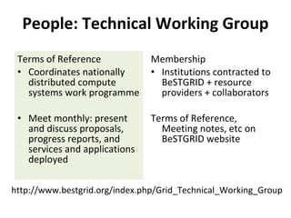 People: Technical Working Group Terms of Reference Coordinates nationally distributed compute systems work programme Meet monthly: present and discuss proposals, progress reports, and services and applications deployed Membership Institutions contracted to BeSTGRID + resource providers + collaborators Terms of Reference, Meeting notes, etc on BeSTGRID website http://www.bestgrid.org/index.php/Grid_Technical_Working_Group 