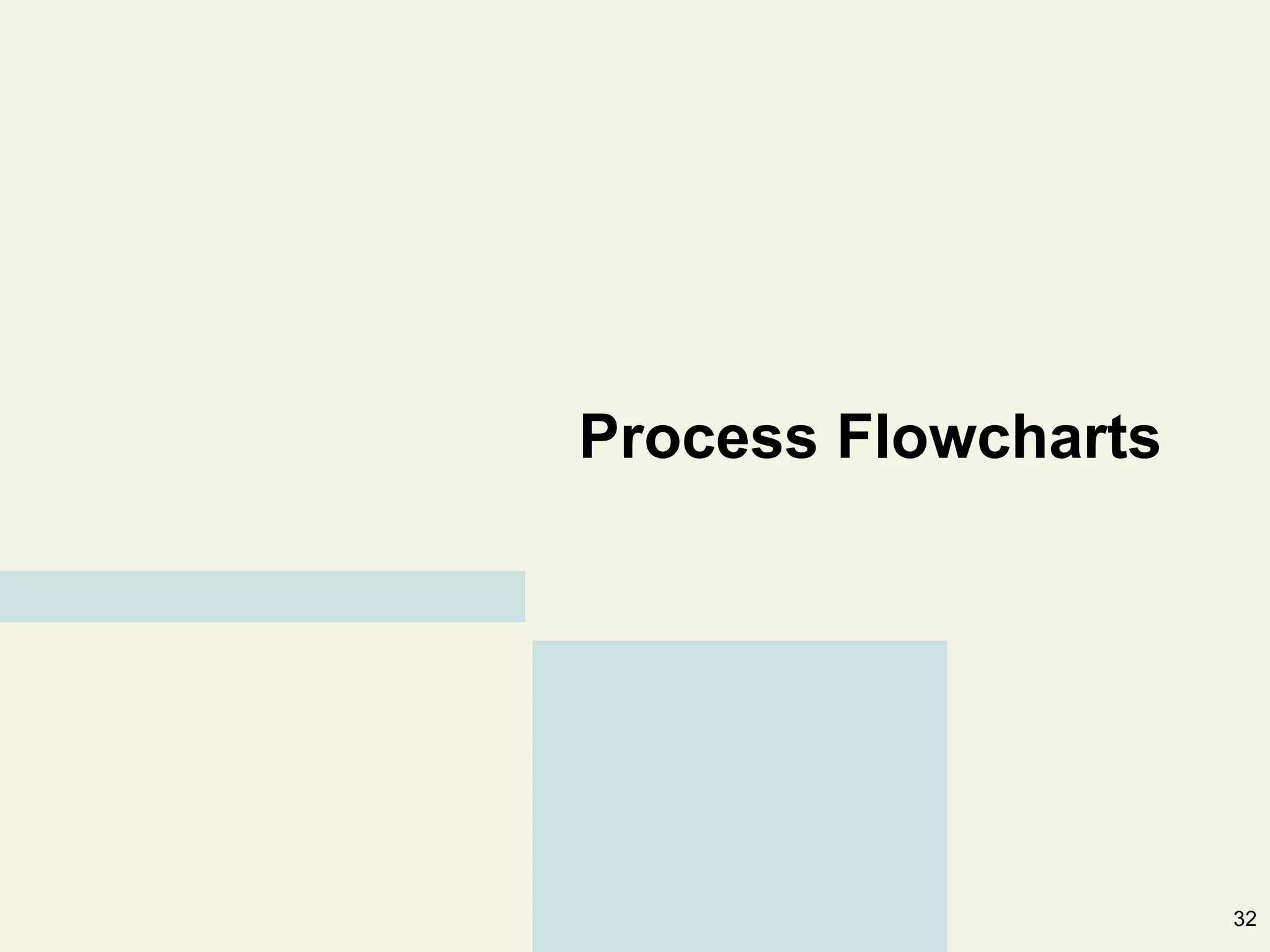 Process Flowcharts




                     32
 