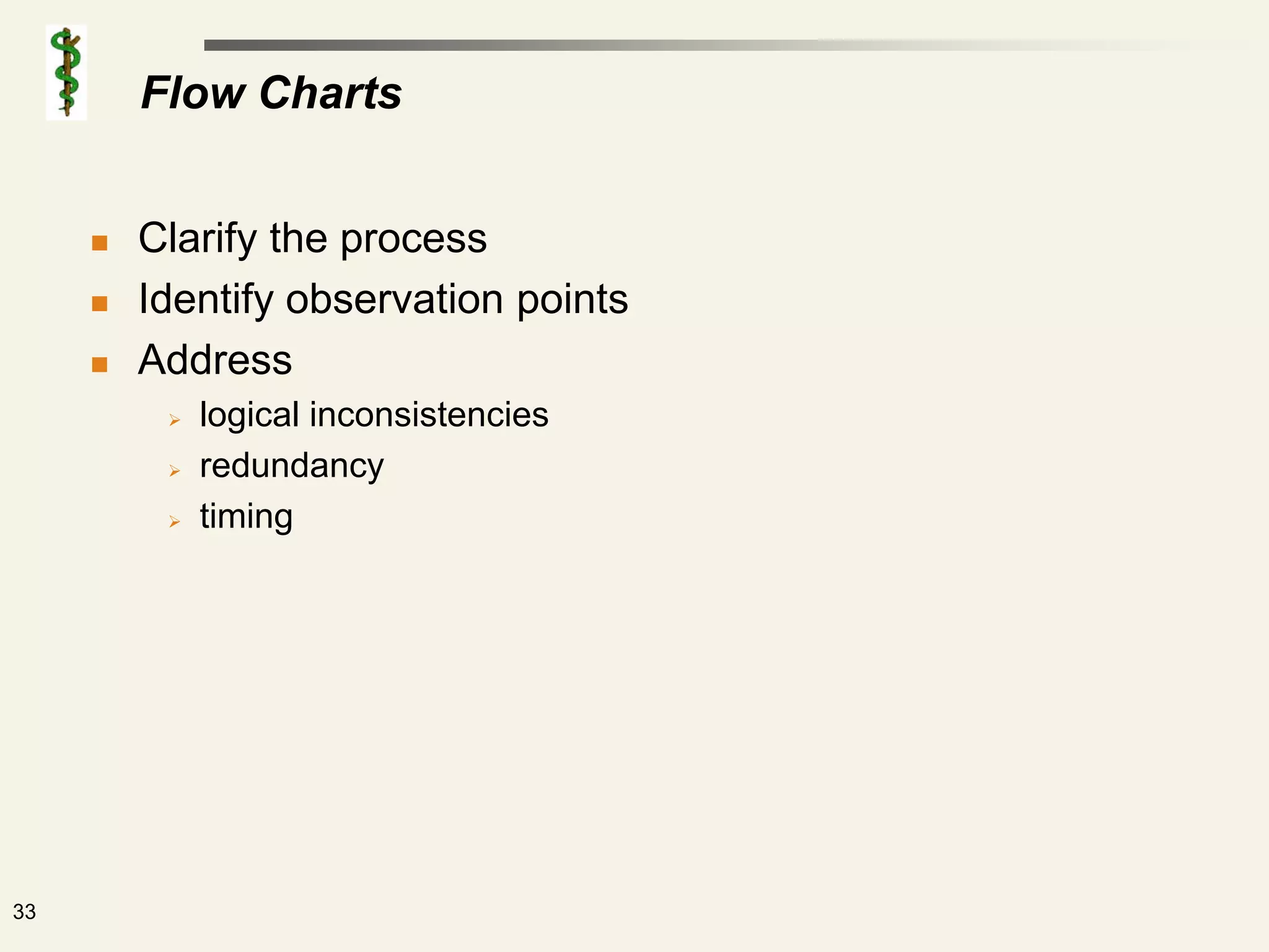 Flow Charts


        Clarify the process
        Identify observation points
        Address
             logical inconsistencies
             redundancy
             timing




33
 