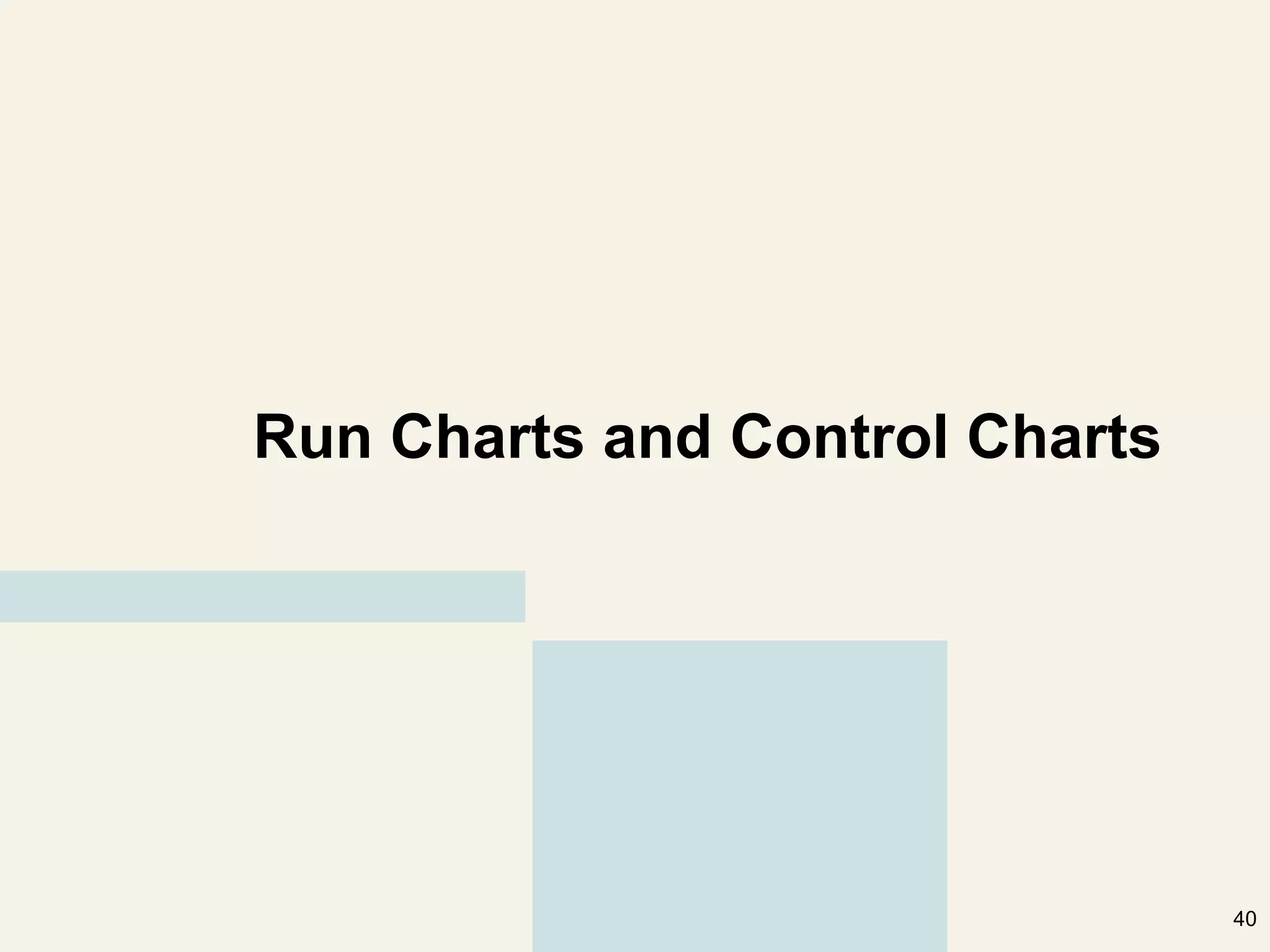 Run Charts and Control Charts




                                40
 