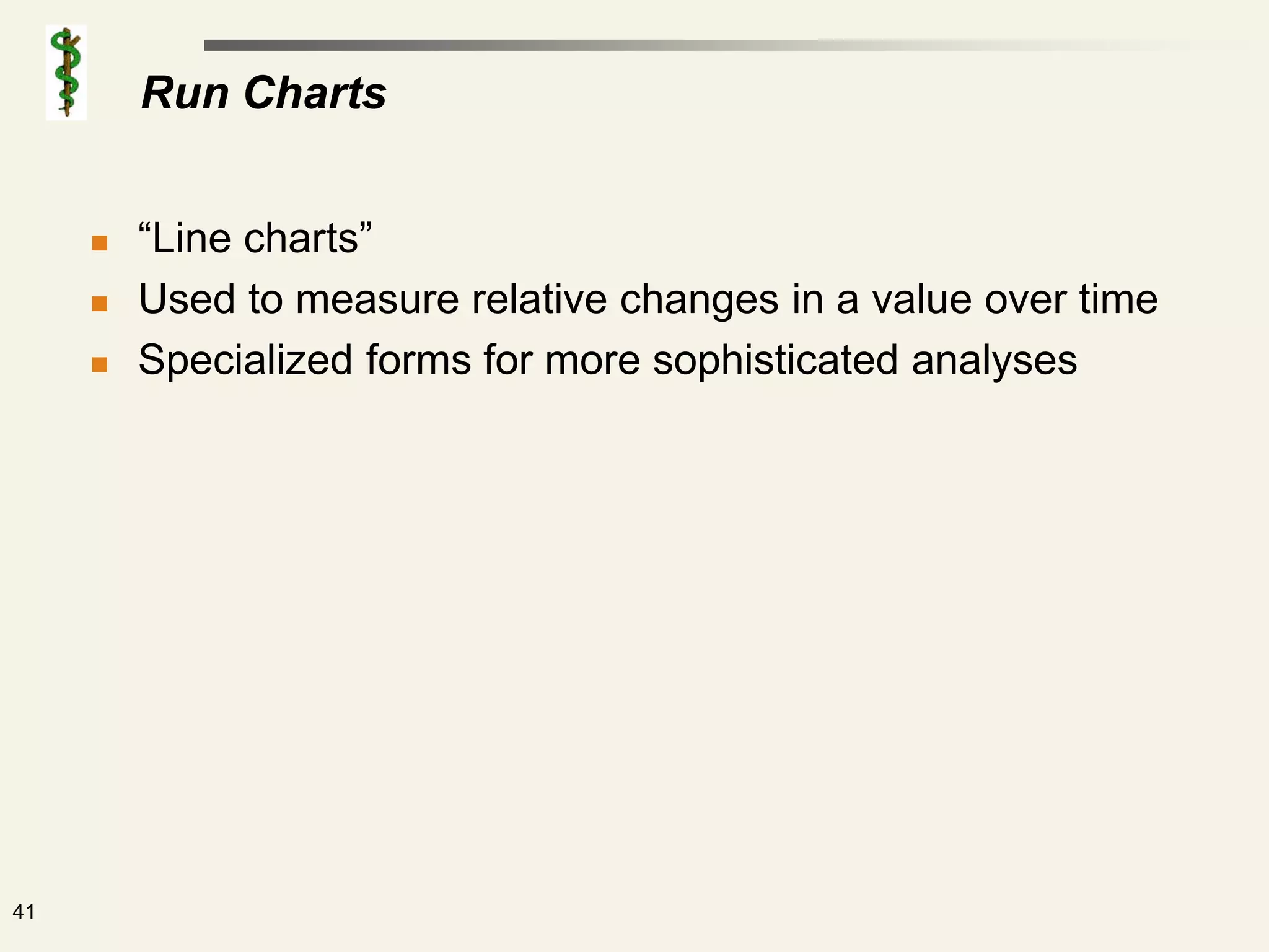 Run Charts


        “Line charts”
        Used to measure relative changes in a value over time
        Specialized forms for more sophisticated analyses




41
 