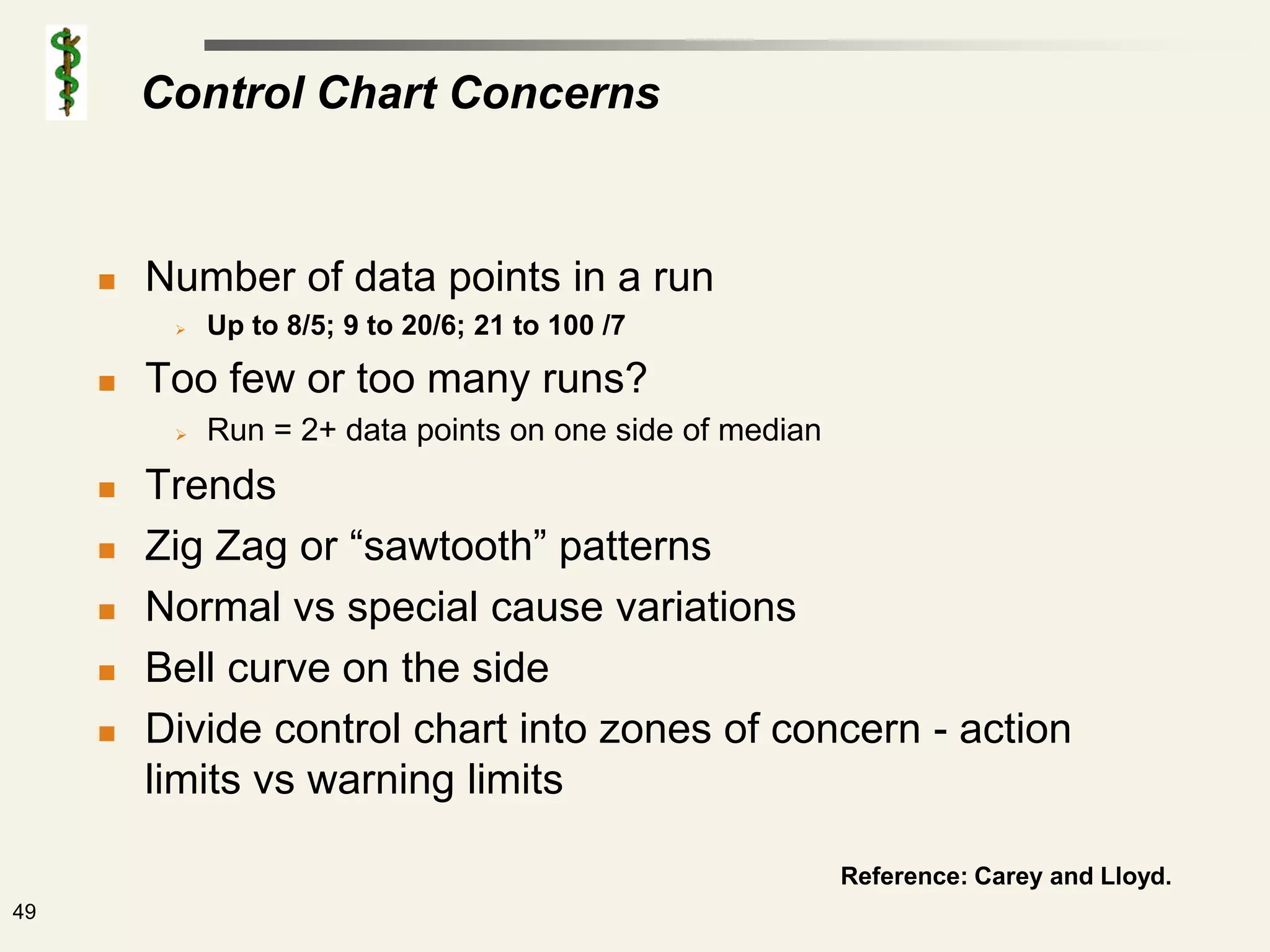 Control Chart Concerns


        Number of data points in a run
             Up to 8/5; 9 to 20/6; 21 to 100 /7

        Too few or too many runs?
             Run = 2+ data points on one side of median
        Trends
        Zig Zag or “sawtooth” patterns
        Normal vs special cause variations
        Bell curve on the side
        Divide control chart into zones of concern - action
         limits vs warning limits

                                                           Reference: Carey and Lloyd.
49
 