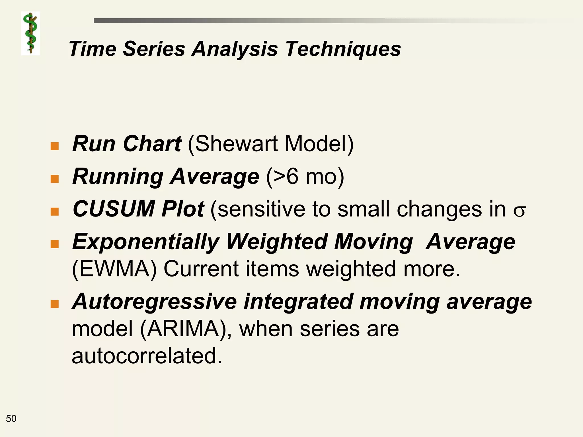 Time Series Analysis Techniques



        Run Chart (Shewart Model)
        Running Average (>6 mo)
        CUSUM Plot (sensitive to small changes in σ
        Exponentially Weighted Moving Average
         (EWMA) Current items weighted more.
        Autoregressive integrated moving average
         model (ARIMA), when series are
         autocorrelated.

50
 