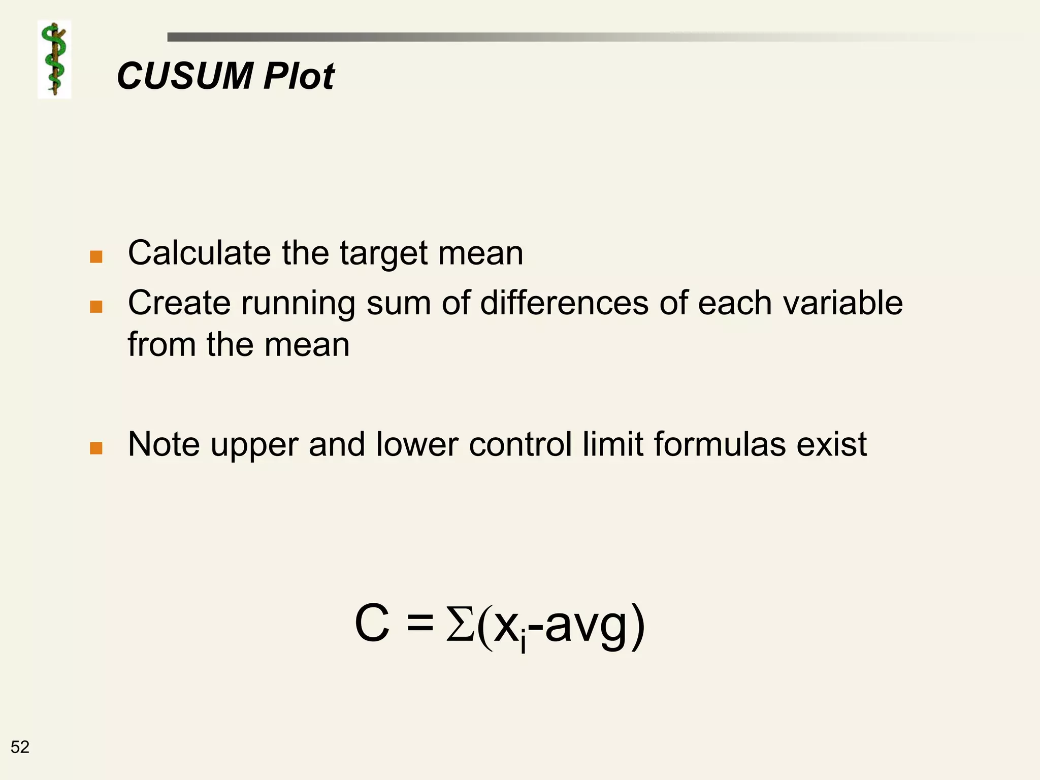 CUSUM Plot



        Calculate the target mean
        Create running sum of differences of each variable
         from the mean

        Note upper and lower control limit formulas exist




                       C = Σ(xi-avg)

52
 