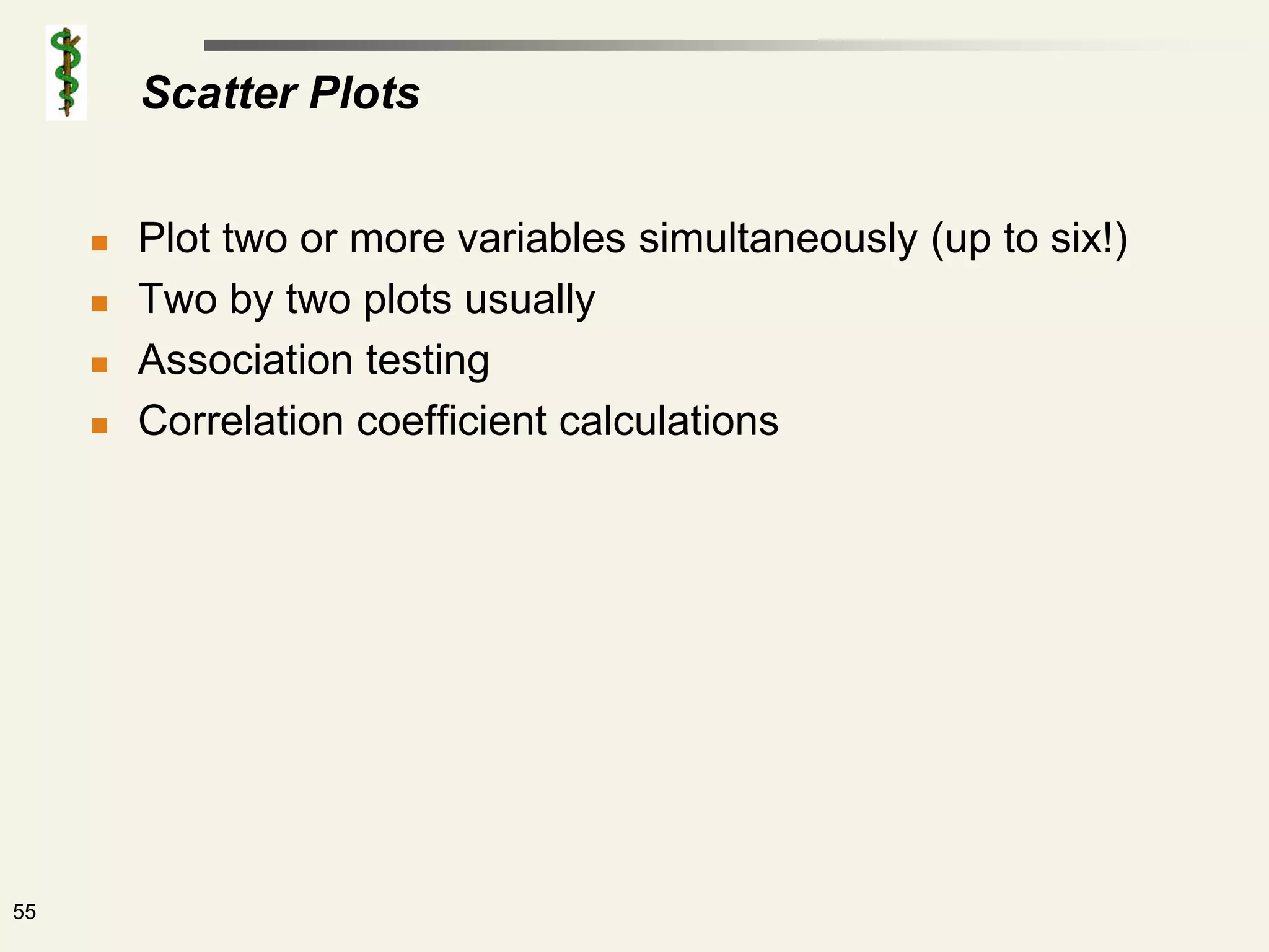 Scatter Plots


        Plot two or more variables simultaneously (up to six!)
        Two by two plots usually
        Association testing
        Correlation coefficient calculations




55
 