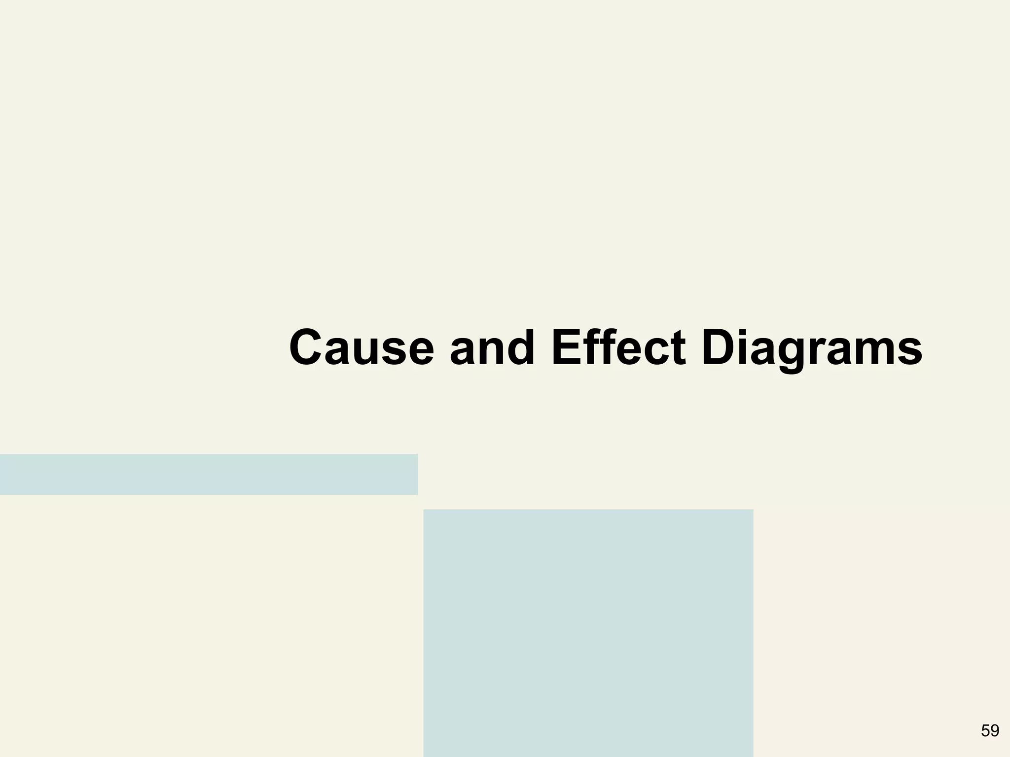 Cause and Effect Diagrams




                            59
 