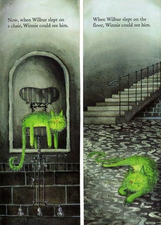 I{ow, when Wilbur slept on       When Wilbur slept on the
a chair, Winnie could see him.   floor, Winnie could see him.
 