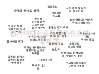 지역의 참여도 하락 재미없는  워크샵 주제별네트워크와의  종합적인 논의가  부족함 방통위의 정책내용에 개입하지 못함 사무국의 활동초점 중구난방 활동영역과 주체가 다양해졌지만 모아내지 못함 커뮤니케이션의  트랜드와 괴리 전체 언론미디어운동  속에서 비중 미비 운동의 개념이 불명확 슬로건도  로고도 없음 전국적  이슈에 대한  공동행동은  매우 제한적 워크샵 외에  집중논의 자리가 부족 웹사이트부재 자발성에 기댐 공동의 선택과 공동의 집중은 언제쯤 ? 구속력 없음 주제별네트워크의  구분이 모호함 영상중심 주류미디어에 대한  액세스 중심 