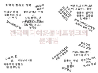 지역의 참여도 하락 재미없는  워크샵 주제별네트워크와의  종합적인 논의가  부족함 방통위의 정책내용에 개입하지 못함 사무국의 활동초점 중구난방 활동영역과 주체가 다양해졌지만 모아내지 못함 커뮤니케이션의  트랜드와 괴리 전체 언론미디어운동  속에서 비중 미비 운동의 개념이 불명확 슬로건도  로고도 없음 전국적  이슈에 대한  공동행동은  매우 제한적 워크샵 외에  집중논의 자리가 부족 웹사이트부재 자발성에 기댐 공동의 선택과 공동의 집중은 언제쯤 ? 구속력 없음 주제별네트워크의  구분이 모호함 영상중심 주류미디어에 대한  액세스 중심 