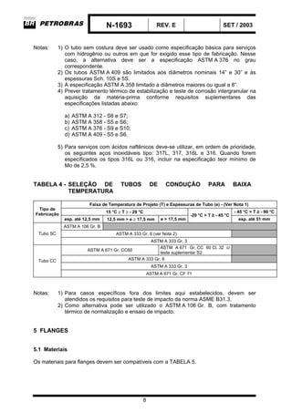 N-1693 REV. E SET / 2003
8
Notas: 1) O tubo sem costura deve ser usado como especificação básica para serviços
com hidrogênio ou outros em que for exigido esse tipo de fabricação. Nesse
caso, a alternativa deve ser a especificação ASTM A 376 no grau
correspondente.
2) Os tubos ASTM A 409 são limitados aos diâmetros nominais 14” e 30” e às
espessuras Sch. 10S e 5S.
3) A especificação ASTM A 358 limitado a diâmetros maiores ou igual a 8”.
4) Prever tratamento térmico de estabilização e teste de corrosão intergranular na
aquisição da matéria-prima conforme requisitos suplementares das
especificações listadas abaixo:
a) ASTM A 312 - S6 e S7;
b) ASTM A 358 - S5 e S6;
c) ASTM A 376 - S9 e S10;
d) ASTM A 409 - S5 e S6.
5) Para serviços com ácidos naftênicos deve-se utilizar, em ordem de prioridade,
os seguintes aços inoxidáveis tipo: 317L, 317, 316L e 316. Quando forem
especificados os tipos 316L ou 316, incluir na especificação teor mínimo de
Mo de 2,5 %.
TABELA 4 - SELEÇÃO DE TUBOS DE CONDUÇÃO PARA BAIXA
TEMPERATURA
Faixa de Temperatura de Projeto (T) e Espessuras de Tubo (e) - (Ver Nota 1)
15 °C ≥ T ≥ - 29 °C - 45 °C > T ≥ - 90 °C
Tipo de
Fabricação
esp. até 12,5 mm 12,5 mm > e ≥ 17,5 mm e > 17,5 mm
-29 °C > T ≥ - 45 °C
esp. até 51 mm
ASTM A 106 Gr. B
ASTM A 333 Gr. 6 (ver Nota 2)Tubo SC
ASTM A 333 Gr. 3
ASTM A 671 Gr. CC60
ASTM A 671 Gr. CC 60 Cl. 32 c/
teste suplementar S2
ASTM A 333 Gr. 6
ASTM A 333 Gr. 3
Tubo CC
ASTM A 671 Gr. CF 71
Notas: 1) Para casos específicos fora dos limites aqui estabelecidos, devem ser
atendidos os requisitos para teste de impacto da norma ASME B31.3.
2) Como alternativa pode ser utilizado o ASTM A 106 Gr. B, com tratamento
térmico de normalização e ensaio de impacto.
5 FLANGES
5.1 Materiais
Os materiais para flanges devem ser compatíveis com a TABELA 5.
 