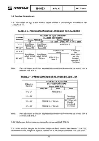 N-1693 REV. E SET / 2003
10
5.3 Padrões Dimensionais
5.3.1 Os flanges de aço e ferro fundido devem atender à padronização estabelecida nas
TABELAS 6 e 7.
TABELA 6 - PADRONIZAÇÃO DOS FLANGES DE AÇO-CARBONO
FLANGES DE AÇOS-CARBONO
CLASSES DE PRESSÃO
Norma ASME B16.1 Norma ASME B16.5
Diâmetro
Nominal
125 250 150 e 300 400 a 900 1 500 2 500
1” a 12” ASME B16.5
14” a 24”
Usar Flange
ASME B16.5
Classe 150
Usar Flange
ASME B16.5
Classe 300
26” a 36”
ASME B16.47
Série A
42” a 60”
Usar Flange
ASME B16.47
Série A
Usar Flange
ASME B16.47
Série A
ASME B16.47
Série B
Calculados
pelo
ASME BPVC
Sec. VIII
Divisão 1
Apêndice 2
(Ver Nota)
Nota: Para os flanges a calcular, as pressões admissíveis devem estar de acordo com a
norma ASME B16.5.
TABELA 7 - PADRONIZAÇÃO DOS FLANGES DE AÇO-LIGA
FLANGES DE AÇOS-LIGA
CLASSES DE PRESSÃO
Norma ASME B16.5
Diâmetro
Nominal
150 a 900 1 500 2 500
1” a 12” ASME B16.5
14” a 24”
26” a 36” ASME B16.47 Série A
42” a 60” ASME B16.47 Série B
Calculados
pelo ASME
BPVC Sec. VIII
Divisão 1
Apêndice 2
(ver Nota)
Nota: Para os flanges a calcular, as pressões admissíveis devem estar de acordo com a
norma ASME B16.5.
5.3.2 Os flanges de bronze devem ser conforme norma ASME B16.24.
5.3.3 Para acoplar flanges de aço com flanges de ferro fundido das classes 125 e 250,
devem ser usados flanges de aço das classes 150 e 300, respectivamente, com face plana.
 