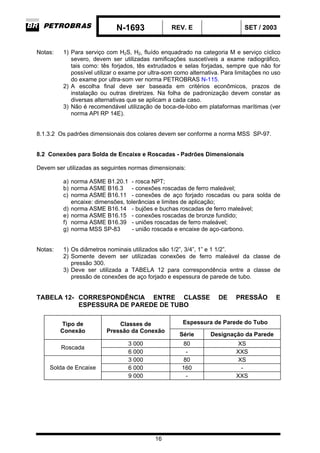 N-1693 REV. E SET / 2003
16
Notas: 1) Para serviço com H2S, H2, fluído enquadrado na categoria M e serviço cíclico
severo, devem ser utilizadas ramificações suscetíveis a exame radiográfico,
tais como: tês forjados, tês extrudados e selas forjadas, sempre que não for
possível utilizar o exame por ultra-som como alternativa. Para limitações no uso
do exame por ultra-som ver norma PETROBRAS N-115.
2) A escolha final deve ser baseada em critérios econômicos, prazos de
instalação ou outras diretrizes. Na folha de padronização devem constar as
diversas alternativas que se aplicam a cada caso.
3) Não é recomendável utilização de boca-de-lobo em plataformas marítimas (ver
norma API RP 14E).
8.1.3.2 Os padrões dimensionais dos colares devem ser conforme a norma MSS SP-97.
8.2 Conexões para Solda de Encaixe e Roscadas - Padrões Dimensionais
Devem ser utilizadas as seguintes normas dimensionais:
a) norma ASME B1.20.1 - rosca NPT;
b) norma ASME B16.3 - conexões roscadas de ferro maleável;
c) norma ASME B16.11 - conexões de aço forjado roscadas ou para solda de
encaixe: dimensões, tolerâncias e limites de aplicação;
d) norma ASME B16.14 - bujões e buchas roscadas de ferro maleável;
e) norma ASME B16.15 - conexões roscadas de bronze fundido;
f) norma ASME B16.39 - uniões roscadas de ferro maleável;
g) norma MSS SP-83 - união roscada e encaixe de aço-carbono.
Notas: 1) Os diâmetros nominais utilizados são 1/2”, 3/4”, 1” e 1 1/2”.
2) Somente devem ser utilizadas conexões de ferro maleável da classe de
pressão 300.
3) Deve ser utilizada a TABELA 12 para correspondência entre a classe de
pressão de conexões de aço forjado e espessura de parede de tubo.
TABELA 12- CORRESPONDÊNCIA ENTRE CLASSE DE PRESSÃO E
ESPESSURA DE PAREDE DE TUBO
Espessura de Parede do TuboTipo de
Conexão
Classes de
Pressão da Conexão
Série Designação da Parede
3 000 80 XS
Roscada
6 000 - XXS
3 000 80 XS
6 000 160 -Solda de Encaixe
9 000 - XXS
 