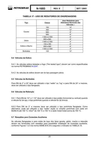 N-1693 REV. E SET / 2003
20
TABELA 17 - USO DE REDUTORES DE ENGRENAGENS
Tipo Classe
Usar Redutores para
Diâmetros Nominais das
Válvulas ≥
150 14”
300 12”
600 6”
900 6”
Gaveta
1 500 e 2 500 6”
600 e 900 6”
Globo
1 500 e 2 500 4”
150 e 300 6”
600 e 900 6”Esfera e Macho
1 500 e 2 500 4”
Borboleta 125 12”
9.4 Válvulas de Esfera
9.4.1 As válvulas esfera testadas a fogo (“fire tested type”) devem ser como especificadas
na norma PETROBRAS N-2247.
9.4.2 As válvulas de esfera devem ser do tipo passagem plena.
9.5 Válvulas de Borboleta
Para DN de 2” a 20” deve ser utilizado o tipo “wafer” ou “lug” e para DN de 24” e maiores,
deve ser utilizado o tipo flangeado.
9.6 Válvulas de Retenção
9.6.1 Para DN de 1/2” a 1 1/2” deve ser utilizado o tipo pistão (horizontal ou vertical) quando
a válvula for de aço, e tipo portinhola quando a válvula for de bronze.
9.6.2 Para DN de 2” e maiores deve ser utilizado o tipo portinhola flangeada. Como
alternativa, pode ser utilizado o tipo “wafer” dupla ou simples portinhola com sede em
BUNA-N até 100 °C, Viton®
de 100 °C a 150 °C e sede metal-metal acima de 150 °C.
9.7 Ressaltos para Conexões Auxiliares
As válvulas flangeadas e para solda de topo dos tipos gaveta, globo, macho e retenção
devem ser fornecidas com ressaltos para possibilitar instalação de conexões auxiliares,
conforme Figuras 1 e 5 da norma ASME B16.34 e segundo o indicado na TABELA 18.
 