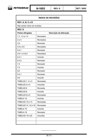 N-1693 REV. E SET / 2003
IR 1/1
ÍNDICE DE REVISÕES
REV. A, B, C e D
Não existe índice de revisões.
REV. E
Partes Atingidas Descrição da Alteração
1.1, 1.2 e 1.4 Revisados
2 e 3 Revisados
3.6 Revisado
4.5 e 4.6 Revisados
5.5.1 Revisado
5.6.1 e 5.6.2 Revisados
6.2.1 Incluído
6.2.2 Revisado
7.2 Revisado
7.3 Incluído
8.2 Revisado
9.4.1 Revisado
9.8 Incluído
TABELAS 1, 2 e 3 Revisadas
TABELAS 4 e 5 Incluídas
TABELAS 6 Revisada
TABELAS 8 Incluída
TABELAS 8 e 9 Revisadas
TABELA 10 Incluída
TABELAS 12 e 13 Revisadas
TABELAS 14, 15 e 16 Revisadas
TABELA 15 Incluída
TABELA 18 Revisada
TABELAS 19 e 20 Incluídas
_____________
 