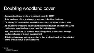 Doubling woodland cover
- Can we double our levels of woodland cover by 2050?
- Total land area of the Northwest is just over 1.4 million hectares.
- Of this 96,000 hectares is identified as woodland – 6.6% of our land area.
- To double our woodland cover would require us to plant an additional 2,400
  hectares of woodland each year over the next 40 years.
- AND ensure that we do not lose any existing areas of woodland through
  land use change or lack of management.
- This target does not include woodlands that are less than 2 hectares in size
  or the critical status of trees in towns.
 