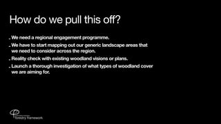 How do we pull this off?
- We need a regional engagement programme.
- We have to start mapping out our generic landscape areas that
  we need to consider across the region.
- Reality check with existing woodland visions or plans.
- Launch a thorough investigation of what types of woodland cover
  we are aiming for.
 