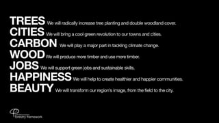 TREES We will radically increase tree planting and double woodland cover. 	
CITIES We will bring a cool green revolution to our towns and cities.
                                                          1. 	    TREES 	 	     We will radically increase tree planting and double woodland cover. 	




CARBON We will play a major part in tackling climate change.
                                                          	       +
                                                          2,	     CITIES 	 	    We will bring a cool green revolution to our towns and cities.
                                                          	       +
                                                          3.	     CARBON 	 	    We will play a major part in tackling climate change.
                                                          	       +




WOOD
                                                          4.	     WOOD 	 	      We will produce more timber and use more timber.
                                                          	       +

               We will produce more timber and use more timber.
                                                          5.	     JOBS 	   	    We will support green jobs and sustainable skills.
                                                          	       +




JOBS We will support green jobs and sustainable skills.
                                                          6.	     HAPPINESS 	   We will help to create healthier and happier communities.
                                                          	       +
                                                          7.
     BEAUTY 
 
    We will transform our region’s image, from the ﬁeld to the city.




HAPPINESS We will help to create healthier and happier communities.
BEAUTY We will transform our region’s image, from the field to the city.                                  
 