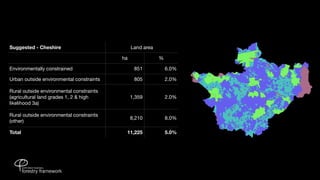 Suggested - Cheshire                           Land area

                                          ha               %

Environmentally constrained                     851            6.0%

Urban outside environmental constraints         805            2.0%

Rural outside environmental constraints
(agricultural land grades 1, 2 & high          1,359           2.0%
likelihood 3a)

Rural outside environmental constraints
                                               8,210           8.0%
(other)

Total                                      11,225              5.0%
 