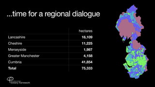 ...time for a regional dialogue

                        hectares
Lancashire               16,109
Cheshire                 11,225
Merseyside                1,987
Greater Manchester        4,158
Cumbria                  41,854
Total                    75,333
 