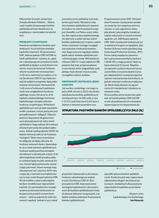 05

GRUDZIEŃ 2013

Mieczysław Groszek, wiceprezes
Związku Banków Polskich. – Ważna
część modelu biznesowego banków
spółdzielczych jest zbudowana na
współpracy z samorządem terytorialnym.
Problemy z kapitałem
Poważnym problemem banków spółdzielczych i to już dziś jest niedobór
kapitałów własnych. W opracowaniu
KNF „Wpływ pakietu CRD IV/CRR na
banki spółdzielcze” czytamy, że „zgodnie z obowiązującymi przepisami, banki
spółdzielcze będące uczestnikami zrzeszenia, muszą utrzymywać fundusze
własne na poziomie równowartości
1 mln euro, natomiast po wejściu w życie Dyrektywy CRD IV i jej implementacji do polskich przepisów, będą zobowiązane utrzymywać równowartość
1 mln euro w funduszach podstawowych, bez uwzględnienia funduszu
ogólnego ryzyka. Oznacza to, iż do
kapitału założycielskiego (minimum
kapitałowego) nie będą zaliczane
fundusze uzupełniające. W bankach
spółdzielczych są to przede wszystkim
środki uzyskane z tytułu pożyczek podporządkowanych i obligacji”. Obecnie
jedynym depozytem długoterminowym powyżej pięciu lat, który banki
spółdzielcze mogą zaliczyć do funduszy
własnych jest pożyczka podporządkowana. Jednak według planów UKNF nie
będzie można jej zaliczyć do funduszy
I kategorii. Także nowo wyemitowane obligacje nie będą zaliczane do
funduszy własnych banku. Spowoduje
to, że w wielu bankach spółdzielczych
fundusze spadną poniżej wymogów
określonych w dyrektywie unijnej. O ile
silne kapitałowo banki poradzą sobie,
to mniejsze będą musiały zamknąć biznes, chociaż będą wykazywały wystarczającą płynność. Nowe wymogi mają
obowiązywać od 1 stycznia 2014 roku
i wiążą się z mechaniczną implementacją na nasz rynek Rozporządzenia CRR.
W tak krótkim czasie trudno będzie
bankom zmobilizować odpowiednie
kapitały. Za wprowadzeniem nowego
systemu przemawia konieczność zabezpieczenia przed kryzysem finansowym – takie są argumenty twórców
nowych regulacji. Jednak kryzys został

wywołany przez polityków oraz duże
komercyjne banki. Nie była to więc
wina banków spółdzielczych, bowiem
ich wpływ na rynki finansowe Europy
jest niewielki, a w Polsce wręcz znikomy. Aby zapisy prawa wspólnotowego
nie uderzyły w polski zdrowy sektor
banków spółdzielczych, krajowy nadzór
winien zachować rozwagę i uwzględniać postulaty środowiska bankowców. Rygorystyczne regulacje osłabią
polski sektor banków spółdzielczych
i zahamują jego rozwój. Wdrażanie dyrektywy CRD IV i rozporządzenia CRR
powinno być więc przeprowadzone
w warunkach, które złagodziłyby szok,
jakiego może doznać znaczna część,
szczególnie małych, banków.
Niepewność odstrasza udziałowców
Jak wynika z ostatniego, rocznego raportu KNF, od marca 2012 roku liczba
udziałowców banków spółdzielczych
zmniejszyła się o 16 305 osób, w tym
o 15 911 osób fizycznych (o 8,5 proc.).
Jednym z istotnych powodów rezy-

Proponowanym przez KNF i Ministerstwo Finansów rozwiązaniem problemu może być też wzajemna ochrona
i pomoc w razie zagrożenia niewypłacalności, jaką mogłyby świadczyć
między sobą banki w ramach zrzeszeń
zgodnie z art. 108 Rozporządzenia
CRR. Takie rozwiązanie funkcjonuje już
w niektórych krajach europejskich, jako
System Ochrony Instytucjonalnej (ang.
Institutional Protection Scheme, „IPS”).
Forma takiej współpracy powinna
być wypracowana pomiędzy bankami
i UKNF, IPS-y mogą powstać także na
bazie obecnych Zrzeszeń. Wspólne
zarządzanie ryzykiem płynności przez
uczestników zrzeszenia będzie wymagać odpowiednich rozwiązań organizacyjnych i mechanizmów kontrolnych, co
jednak może być trudne do zrealizowania. Banki będą obawiać się ograniczenia ich niezależności i działania na
własnym rynku.
Strona polska winna skutecznie wpływać na kształt pakietu CRD IV/CRR
w celu ukształtowania ich w kształcie
zapewniającym ich dopasowanie do

STRUKTURA PASYWÓW BANKÓW SPÓŁDZIELCZYCH (MLD ZŁ)

100

75

50

0
2010/01/31

2010/07/31

2011/01/31

2011/07/31

2012/01/31

2012/07/31

KAPITAŁY

gnacji była niepewność co do statusu
funduszu udziałowego po wejściu
w życie Dyrektywy CRD IV i Rozporządzenia CRR. Stąd zaostrzenie
wymogów kapitałowych i płynnościowych dla banków spółdzielczych może
skutkować dalszymi rezygnacjami, a to
będzie osłabiać podstawy finansowania
banków spółdzielczych.

2013/01/31

2013/07/31

ZOBOWIĄZANIA

specyfiki sektora banków spółdzielczych. Konieczne jest więc zapewnienie
odpowiednio długich okresów przejściowych, niezbędnych dla pozyskania
odpowiednich kapitałów przez banki
spółdzielcze.
Ekspert rynku
kapitałowego oraz bankowego
Jan Mazurek

 