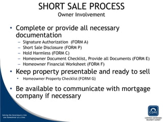 SHORT SALE PROCESS Owner Involvement Complete or provide all necessary documentation Signature Authorization  (FORM A) Short Sale Disclosure (FORM P) Hold Harmless (FORM C) Homeowner Document Checklist, Provide all Documents (FORM E) Homeowner Financial Worksheet (FORM F) Keep property presentable and ready to sell Homeowner Property Checklist (FORM G) Be available to communicate with mortgage company if necessary 