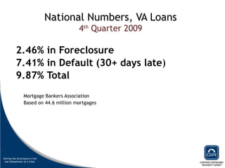 2.46% in Foreclosure 7.41% in Default (30+ days late ) 9.87% Total Mortgage Bankers Association Based on 44.6 million mortgages National Numbers, VA Loans 4 th  Quarter 2009 