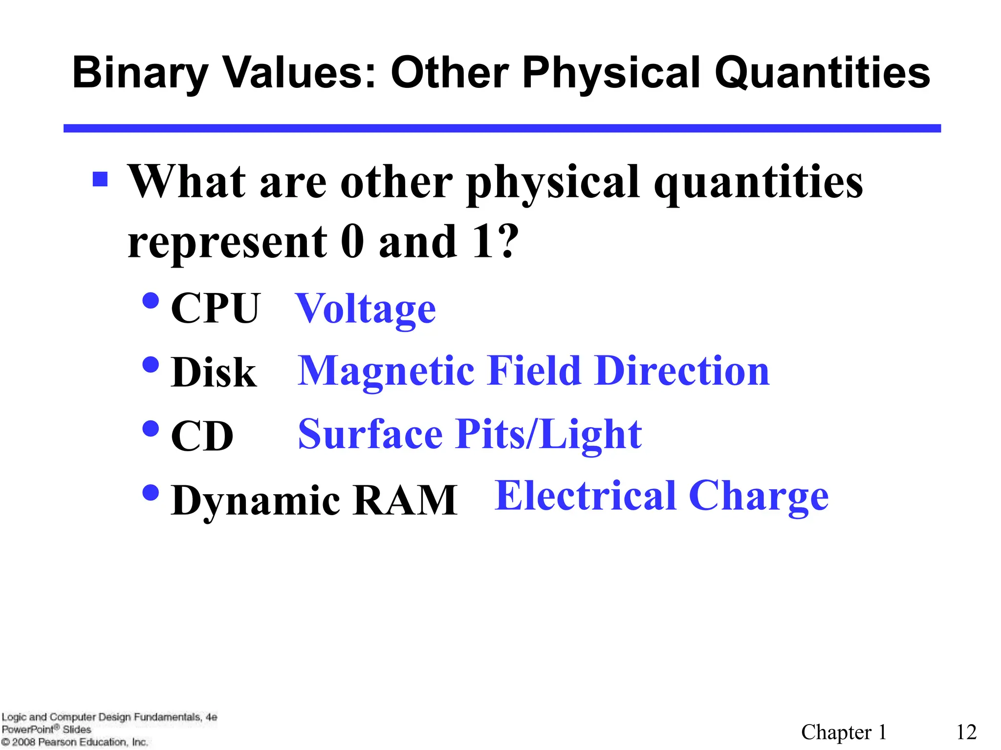 Chapter 1 12
 What are other physical quantities
represent 0 and 1?
•CPU Voltage
•Disk
•CD
•Dynamic RAM
Binary Values: Other Physical Quantities
Magnetic Field Direction
Surface Pits/Light
Electrical Charge
 