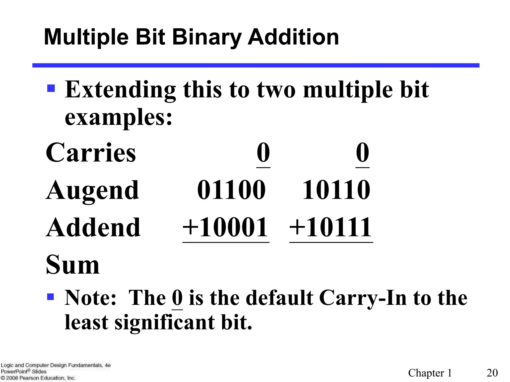 Chapter 1 20
 Extending this to two multiple bit
examples:
Carries 0 0
Augend 01100 10110
Addend +10001 +10111
Sum
 Note: The 0 is the default Carry-In to the
least significant bit.
Multiple Bit Binary Addition
 
