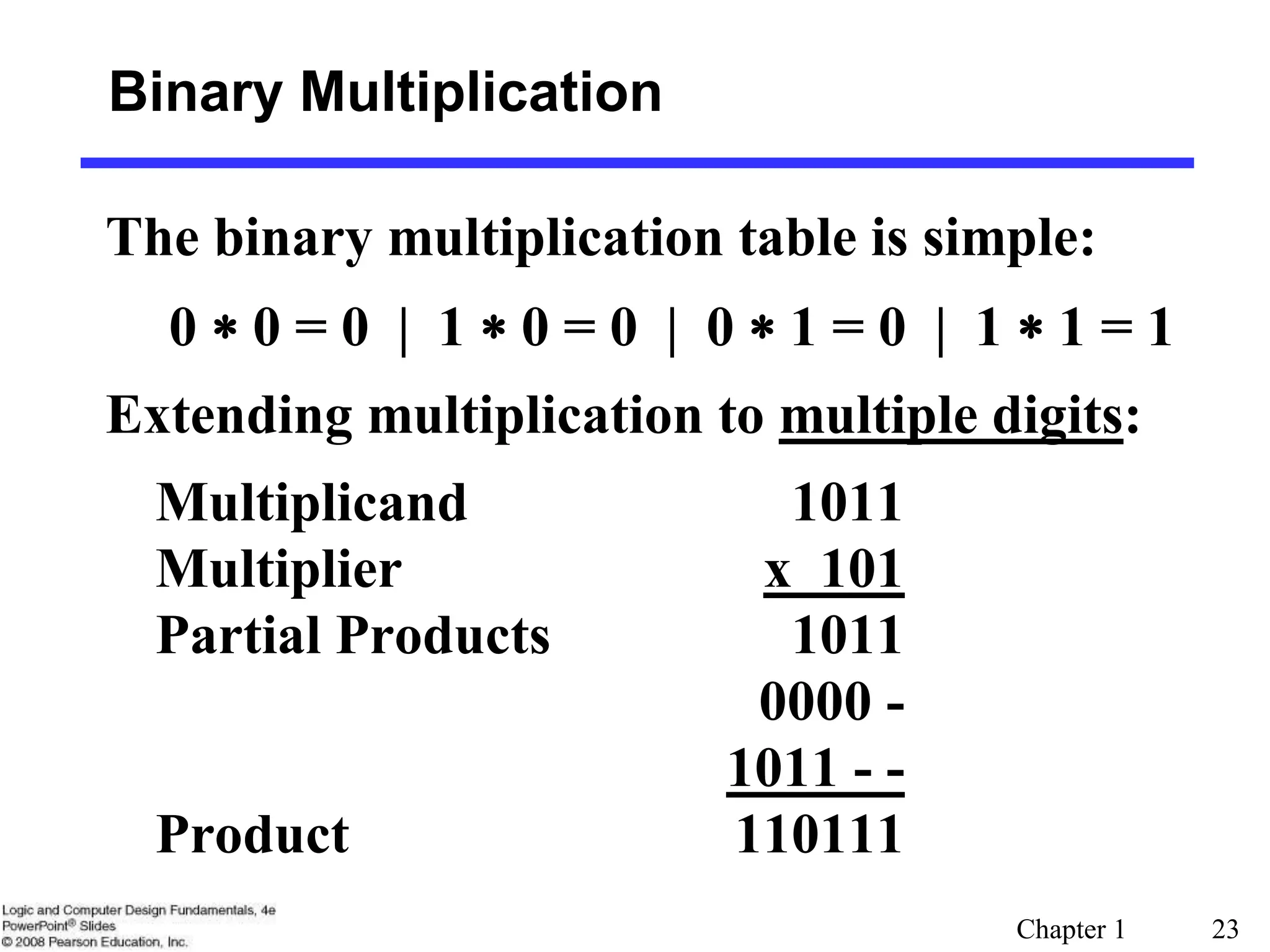 Chapter 1 23
Binary Multiplication
The binary multiplication table is simple:
0  0 = 0 | 1  0 = 0 | 0  1 = 0 | 1  1 = 1
Extending multiplication to multiple digits:
Multiplicand 1011
Multiplier x 101
Partial Products 1011
0000 -
1011 - -
Product 110111
 