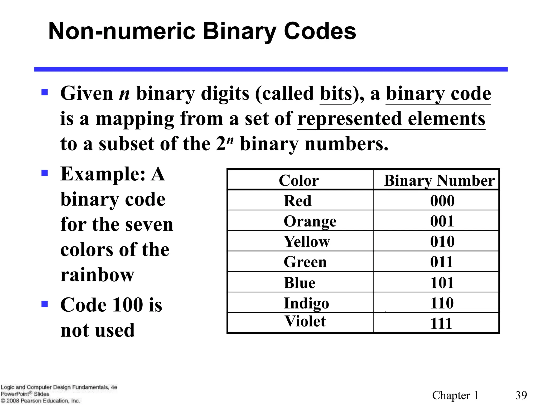 Chapter 1 39
 Given n binary digits (called bits), a binary code
is a mapping from a set of represented elements
to a subset of the 2n binary numbers.
 Example: A
binary code
for the seven
colors of the
rainbow
 Code 100 is
not used
Non-numeric Binary Codes
Binary Number
000
001
010
011
101
110
111
Color
Red
Orange
Yellow
Green
Blue
Indigo
Violet
 