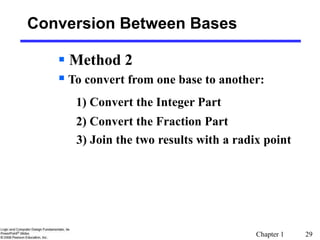 Chapter 1 29
Conversion Between Bases
 Method 2
 To convert from one base to another:
1) Convert the Integer Part
2) Convert the Fraction Part
3) Join the two results with a radix point
 