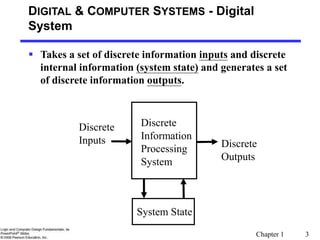 Chapter 1 3
DIGITAL & COMPUTER SYSTEMS - Digital
System
 Takes a set of discrete information inputs and discrete
internal information (system state) and generates a set
of discrete information outputs.
System State
Discrete
Information
Processing
System
Discrete
Inputs Discrete
Outputs
 