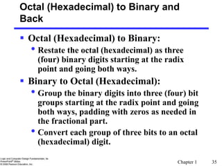 Chapter 1 35
Octal (Hexadecimal) to Binary and
Back
 Octal (Hexadecimal) to Binary:
• Restate the octal (hexadecimal) as three
(four) binary digits starting at the radix
point and going both ways.
 Binary to Octal (Hexadecimal):
• Group the binary digits into three (four) bit
groups starting at the radix point and going
both ways, padding with zeros as needed in
the fractional part.
• Convert each group of three bits to an octal
(hexadecimal) digit.
 