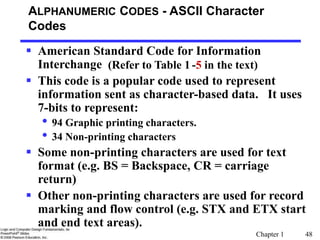 Chapter 1 48
ALPHANUMERIC CODES - ASCII Character
Codes
 American Standard Code for Information
Interchange
 This code is a popular code used to represent
information sent as character-based data. It uses
7-bits to represent:
• 94 Graphic printing characters.
• 34 Non-printing characters
 Some non-printing characters are used for text
format (e.g. BS = Backspace, CR = carriage
return)
 Other non-printing characters are used for record
marking and flow control (e.g. STX and ETX start
and end text areas).
(Refer to Table 1-5 in the text)
 