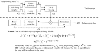 Deep Learning Based Voice Activity Detection and Speech Enhancement | PDF