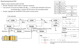 Deep Learning Based Voice Activity Detection and Speech Enhancement | PDF