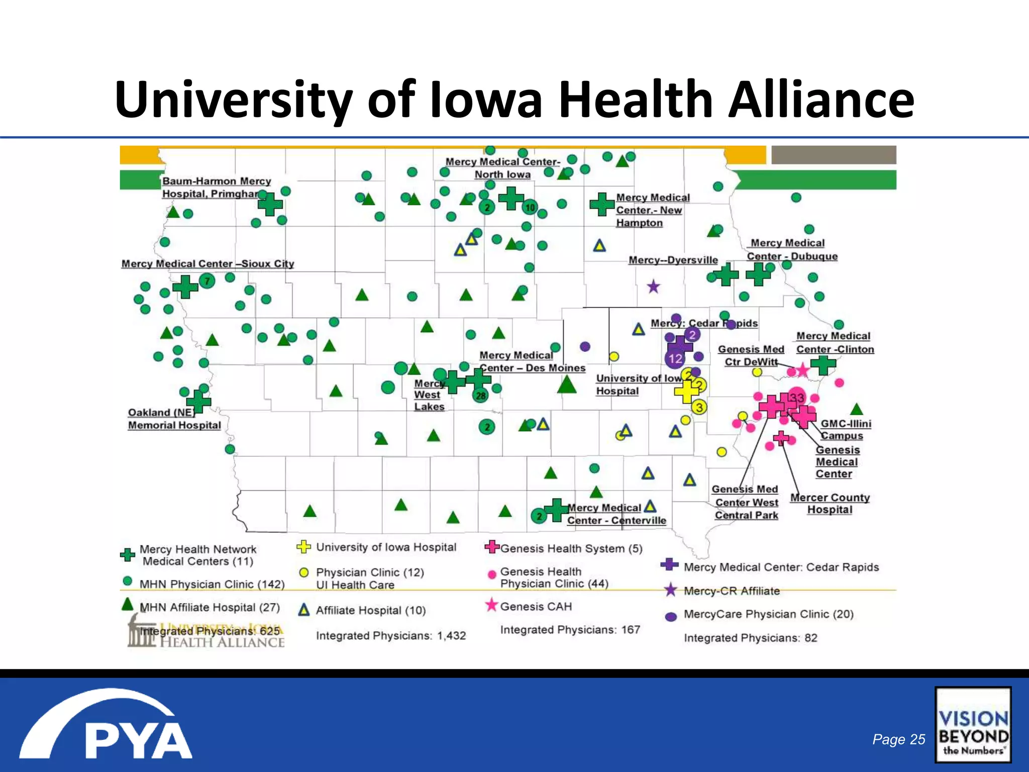 University of Iowa Health Alliance 
Page 25 
 